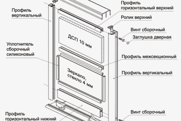 Украли аккаунт на кракене